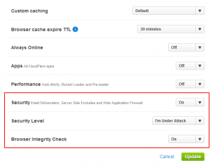 cloudflare-page-rules